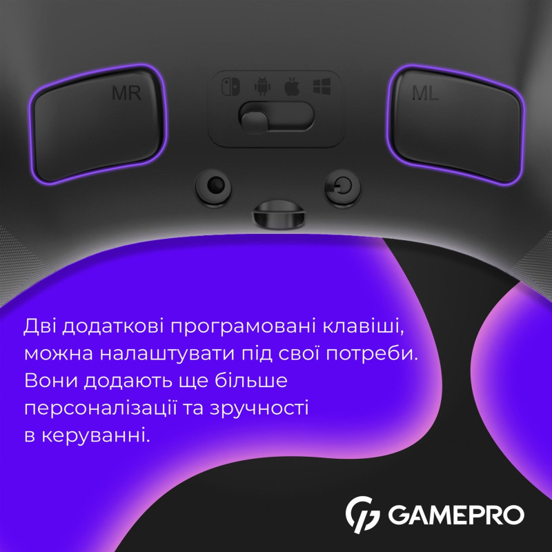 Геймпад GamePro GPX13B