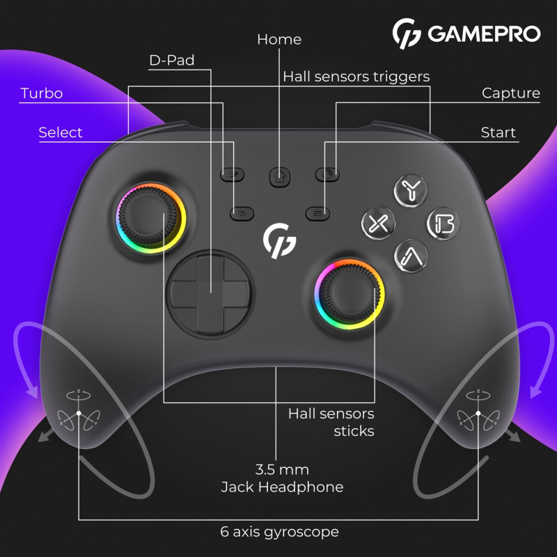 Геймпад GamePro GPX13B