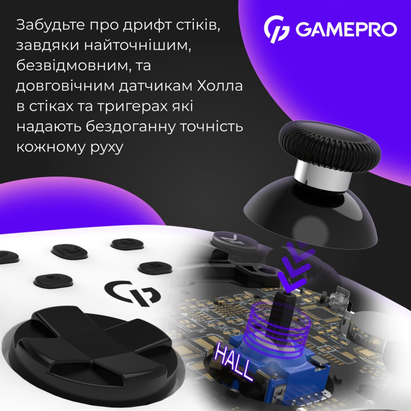 Геймпад GamePro GPX13W