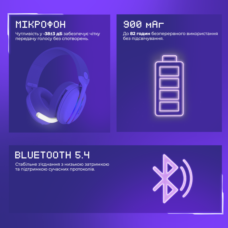Наушники Proove Gaming Glimmer (APP) White Purple