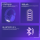Наушники Proove Gaming Glimmer (APP) White Purple