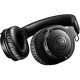 Наушники Audio-Technica ATH-M20xBT Black