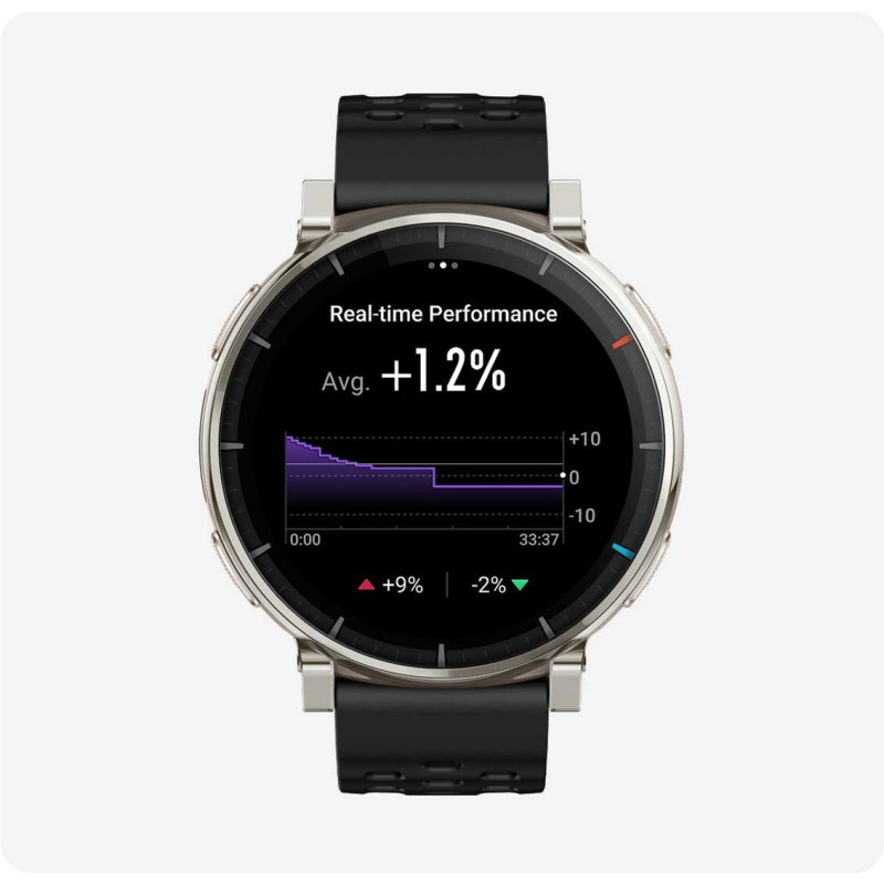 Смарт-часы Amazfit Active 3 Premium Apex Silver (W2559GL1N)
