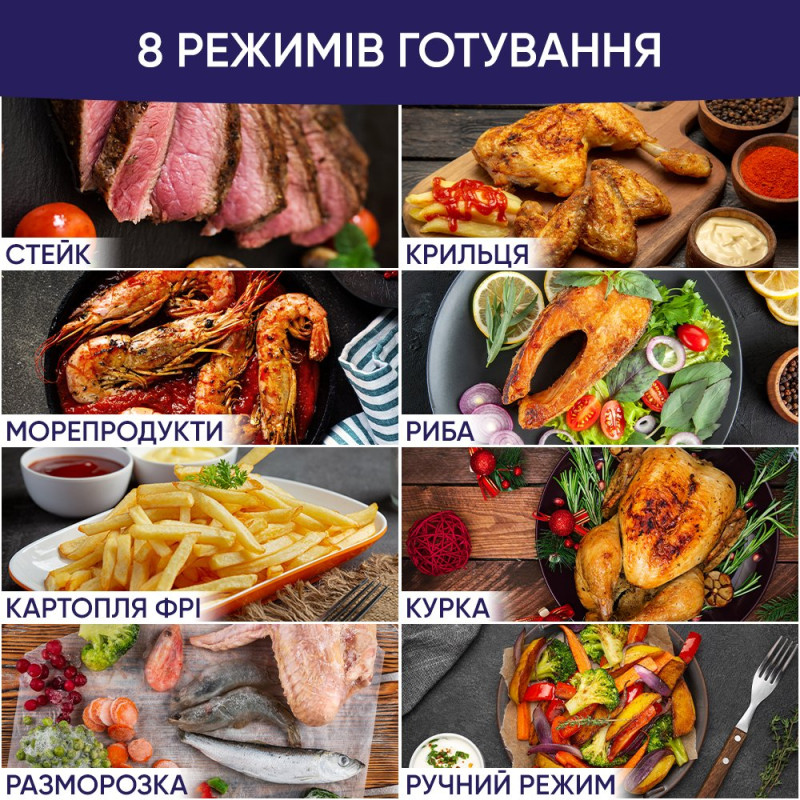 Мультипіч NEOR AIRY 5L12 CH
