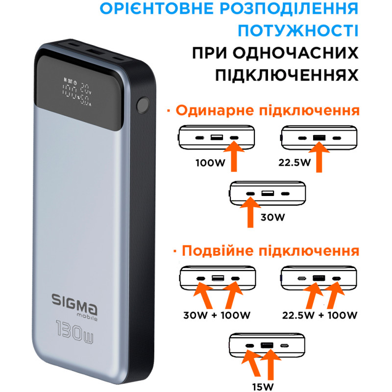 УМБ Sigma X-Power SI30A7QLX 30000mAh PD 130W Silver