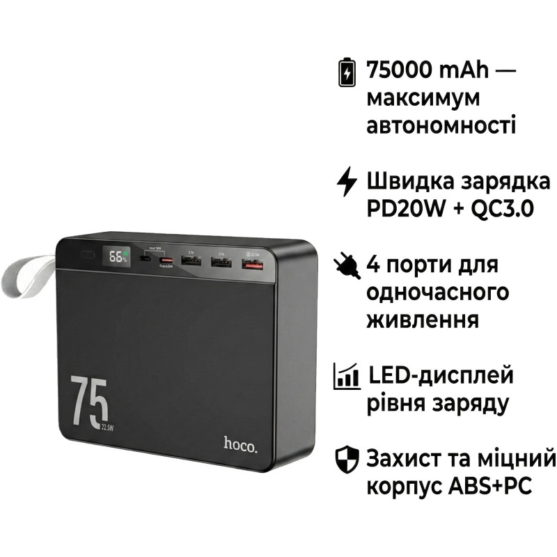 УМБ HOCO 75000 mAh Overlord PD/20W, QC/3.0/22.5W, Black (J94 / 714739)