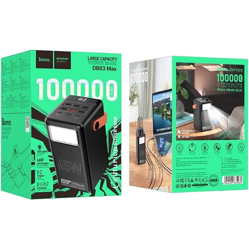 УМБ Hoco DB03 Max Centurion 100000mAh 65W Black
