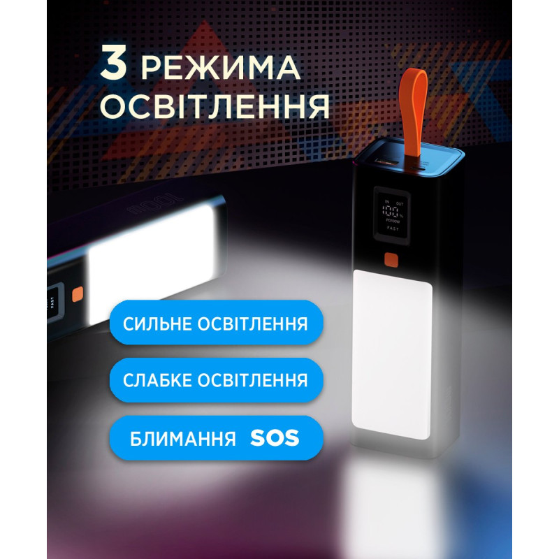 УМБ Sigma X-power SI20A9QLX 20000mAh PD100W+ліхтарик black