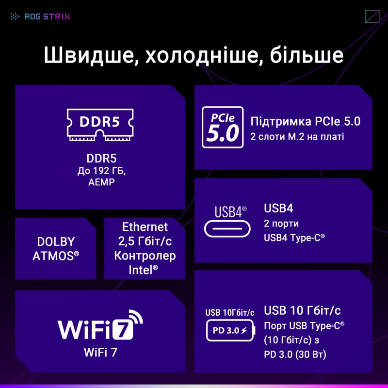 Материнская плата ASUS ROG STRIX X870-F GAMING WIFI