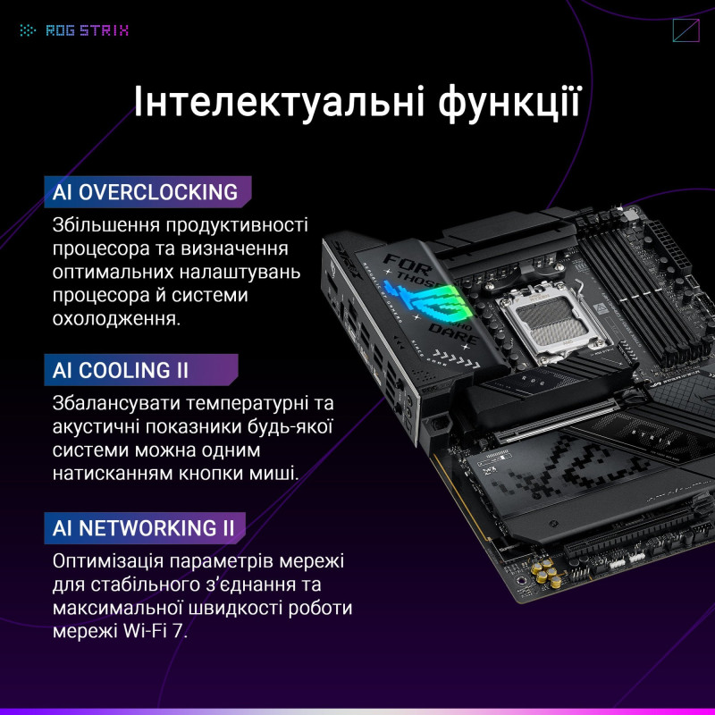 Материнская плата ASUS ROG STRIX X870-F GAMING WIFI