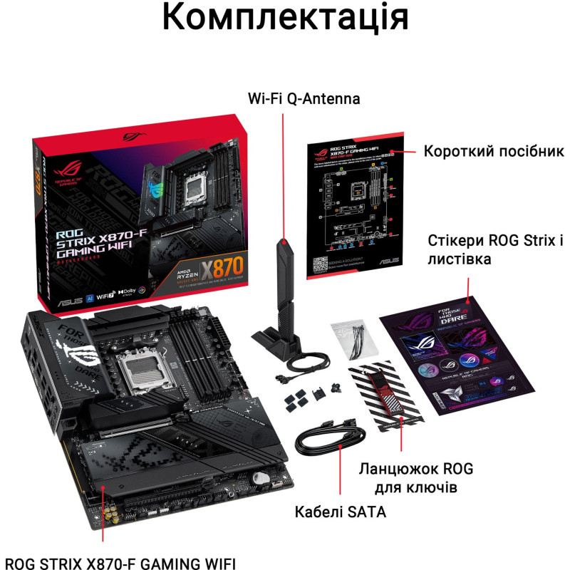 Материнская плата ASUS ROG STRIX X870-F GAMING WIFI