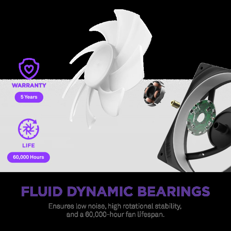 Кулер NZXT F420 RGB Core Fan Single Frame (RF-U42HF-B1) Black