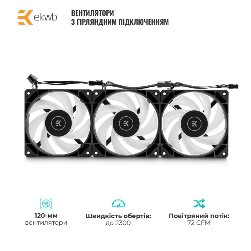 Водяное охлаждение EKWB EK-Nucleus AIO CR240 Lux D-RGB (3831109851678)