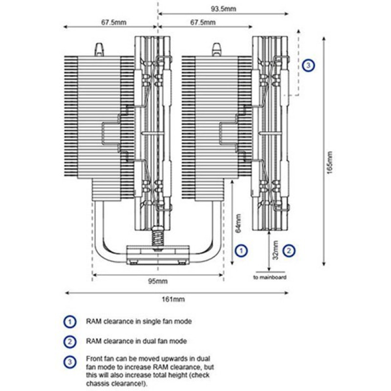 Кулер Noctua NH-D15