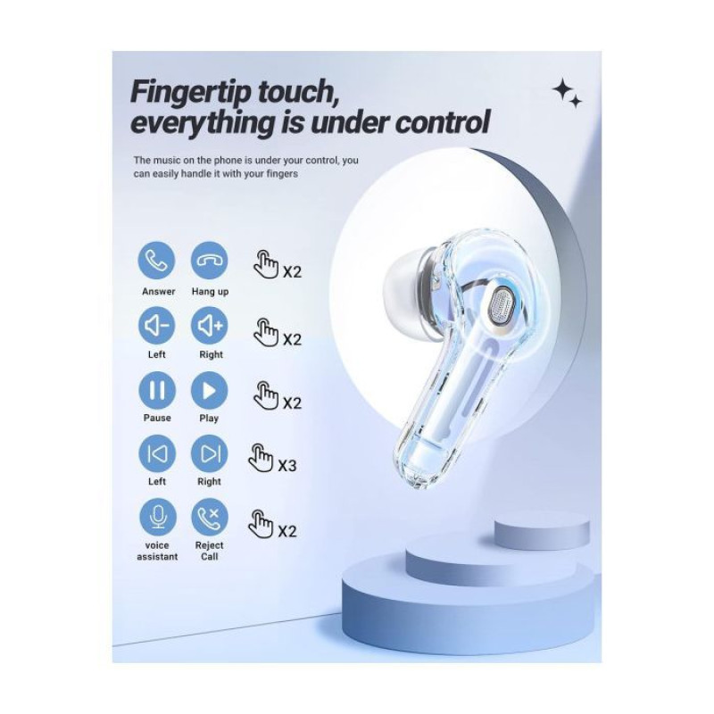 Наушники Acefast T8 ice blue