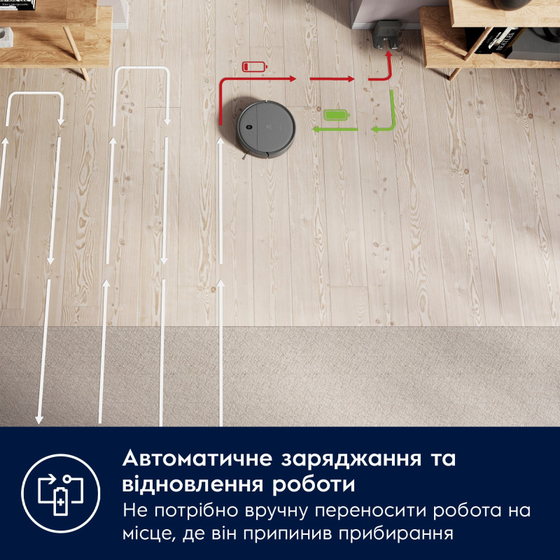 Робот-пилосос Electrolux ER61UW1DG