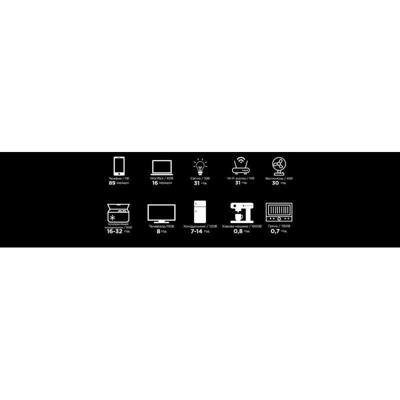 Зарядная станция EcoFlow DELTA 2 (ZMR330-EU)