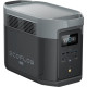 Зарядная станция EcoFlow DELTA 2 Max (EFDELTA2Max-EU)