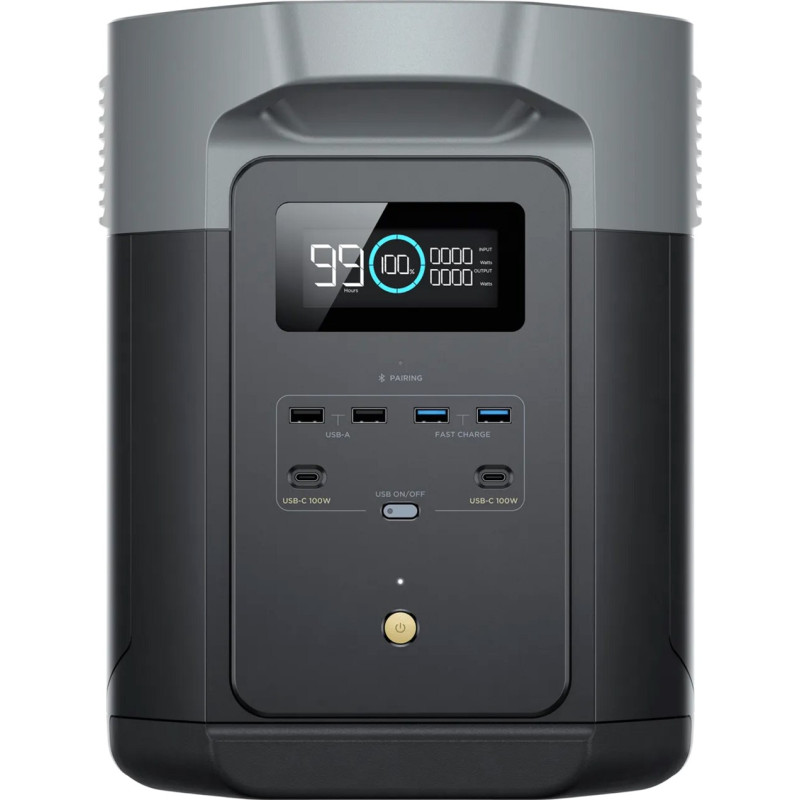 Зарядная станция EcoFlow DELTA 2 Max (EFDELTA2Max-EU)