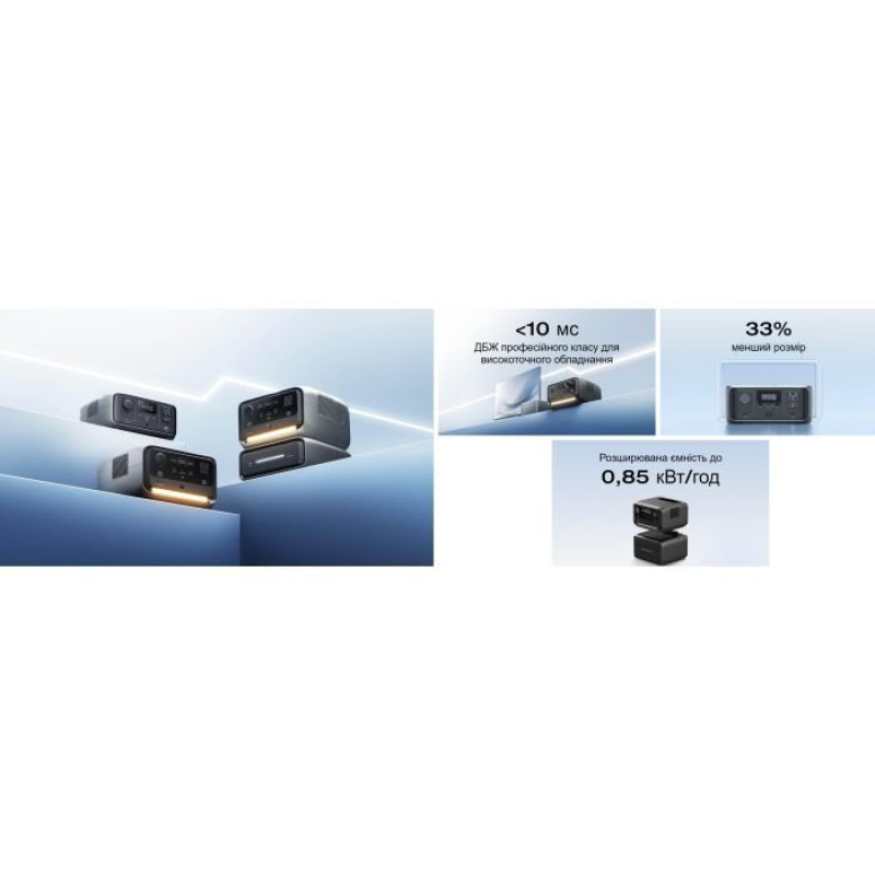 Зарядная станция EcoFlow RIVER 3 PLUS (EFRIVER3Plus-EU-CBOX)