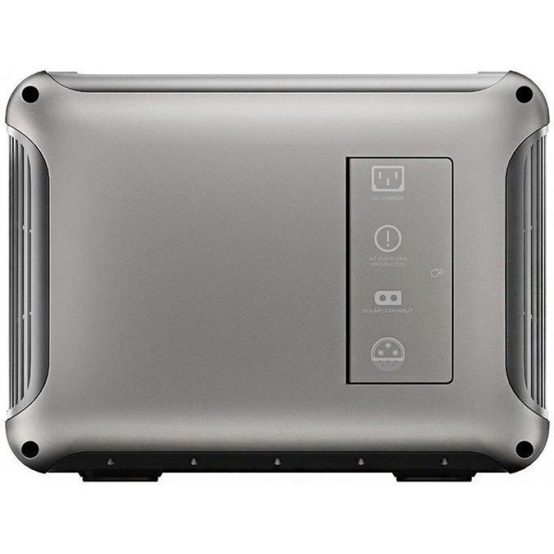 Зарядна станція Allpowers R2500 2500W/20166Wh (LiFePO4)