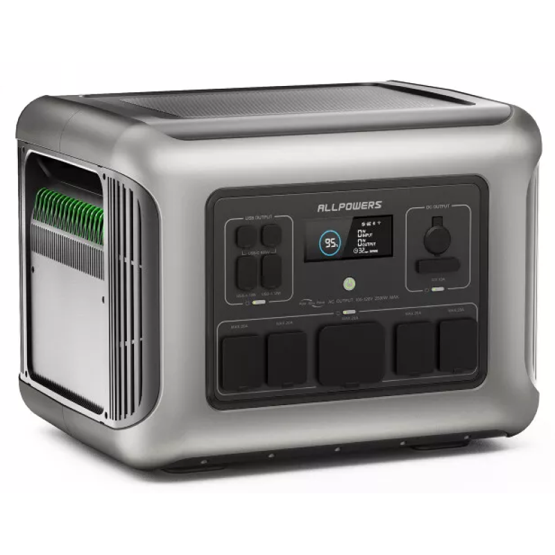 Зарядна станція Allpowers R2500 2500W/20166Wh (LiFePO4)