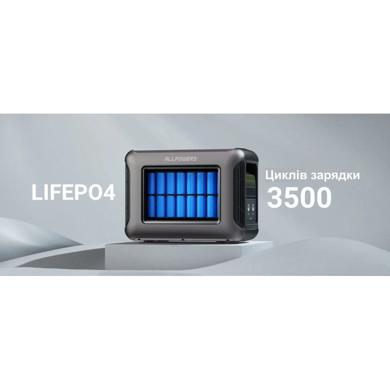 Зарядна станція Allpowers R2500 2500W/20166Wh (LiFePO4)