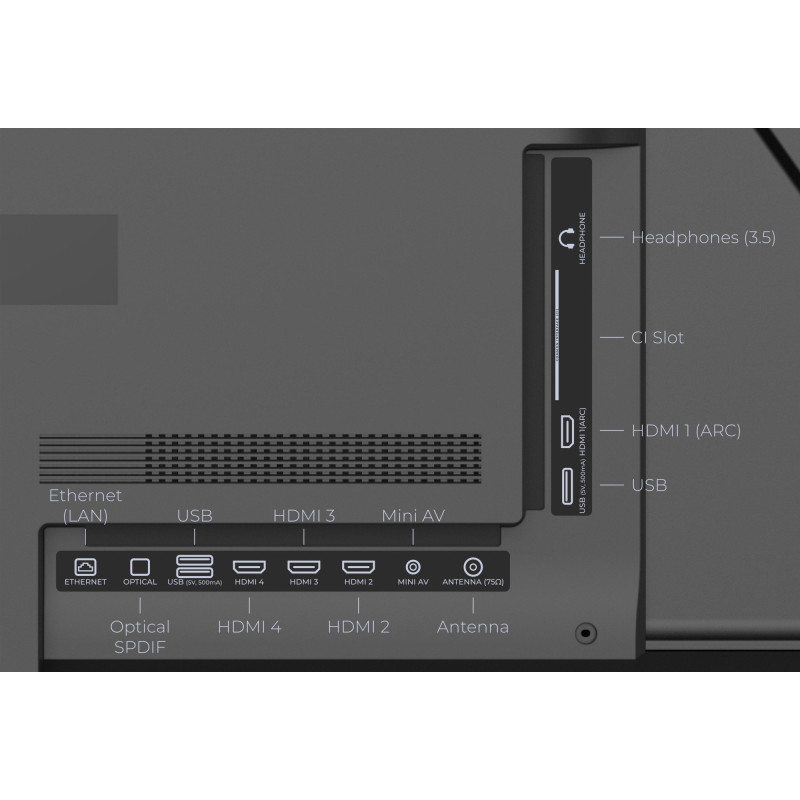 Телевізор KIVI 65U7000MB