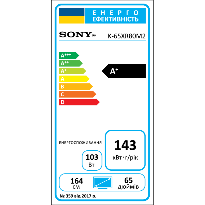Телевизор Sony K-65XR80M2