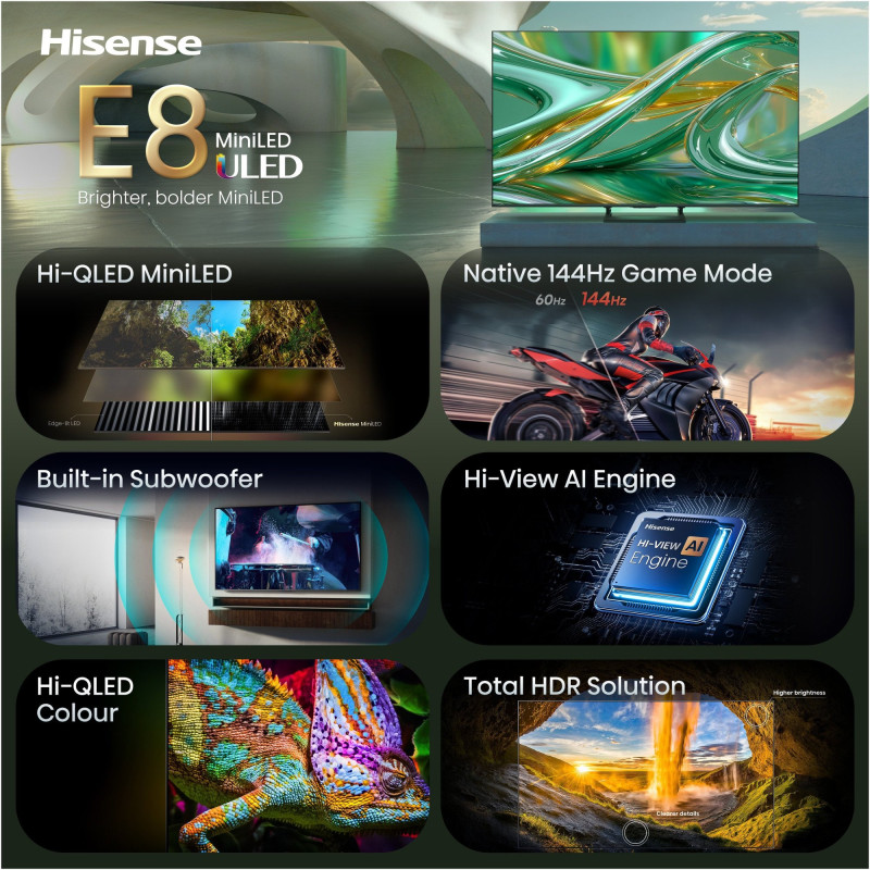 Телевізор HISENSE 50E8S