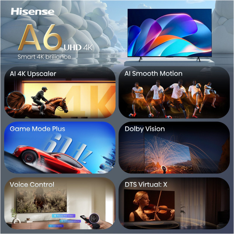 Телевізор HISENSE 55A6S