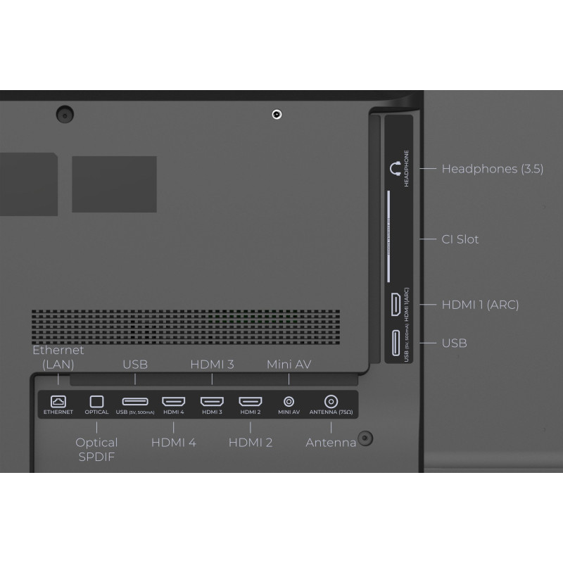 Телевізор Kivi 43U7000MB
