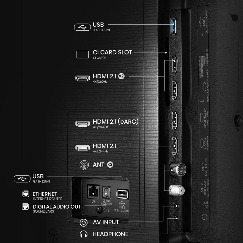 Телевізор HISENSE 65E7Q PRO