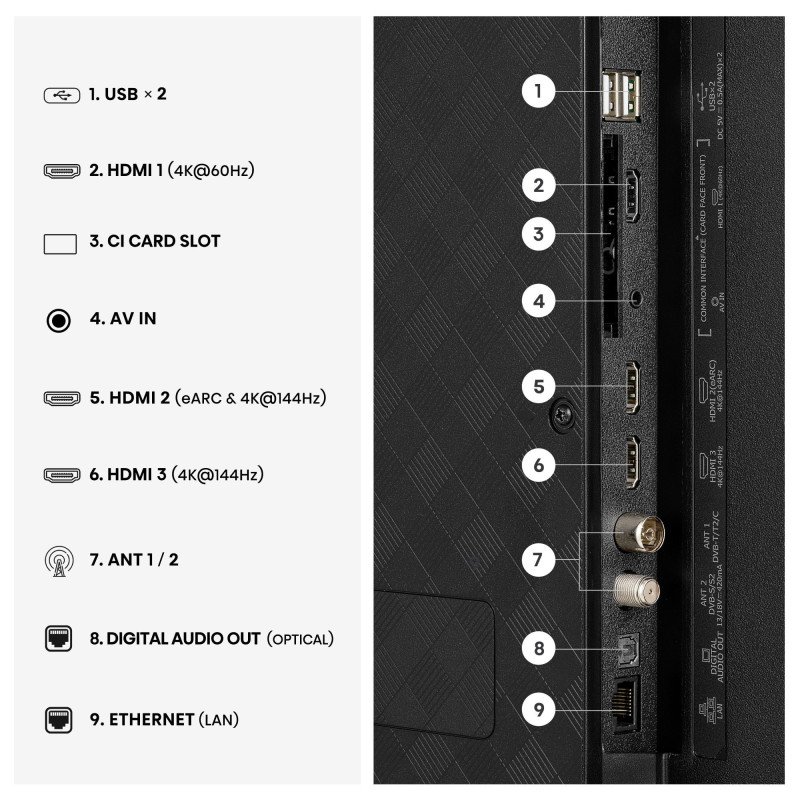 Телевізор HISENSE 43E7S PRO