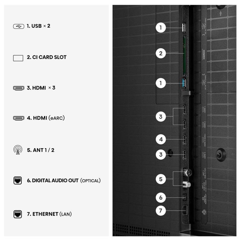 Телевізор HISENSE 55UR8S