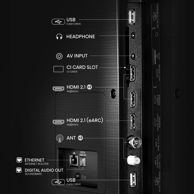 Телевізор HISENSE 75A6Q
