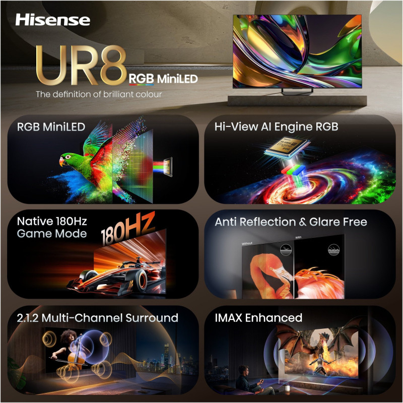 Телевізор HISENSE 65UR8S