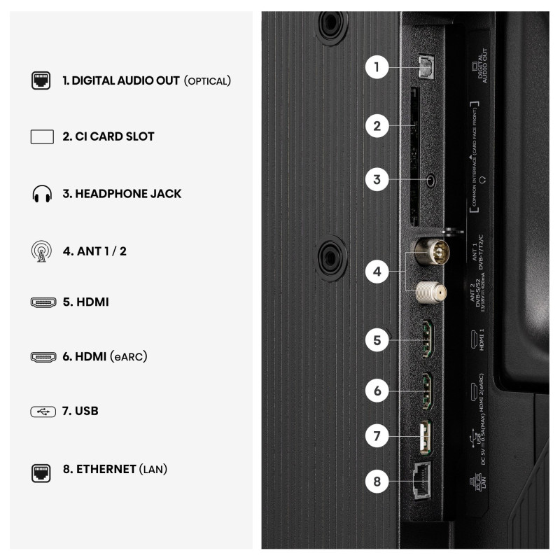 Телевізор HISENSE 40A5S