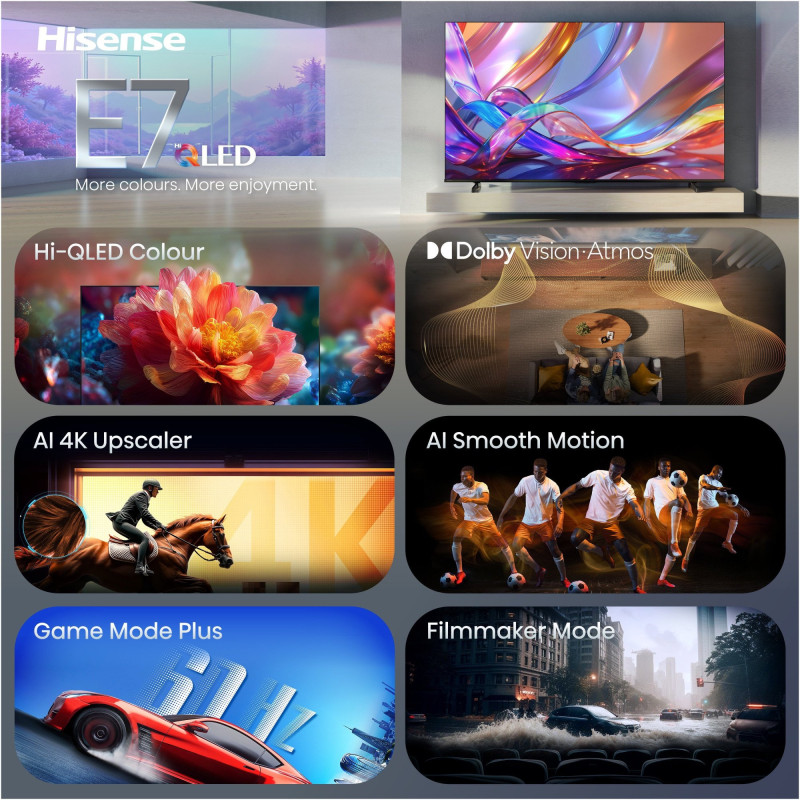 Телевізор HISENSE 55E7S