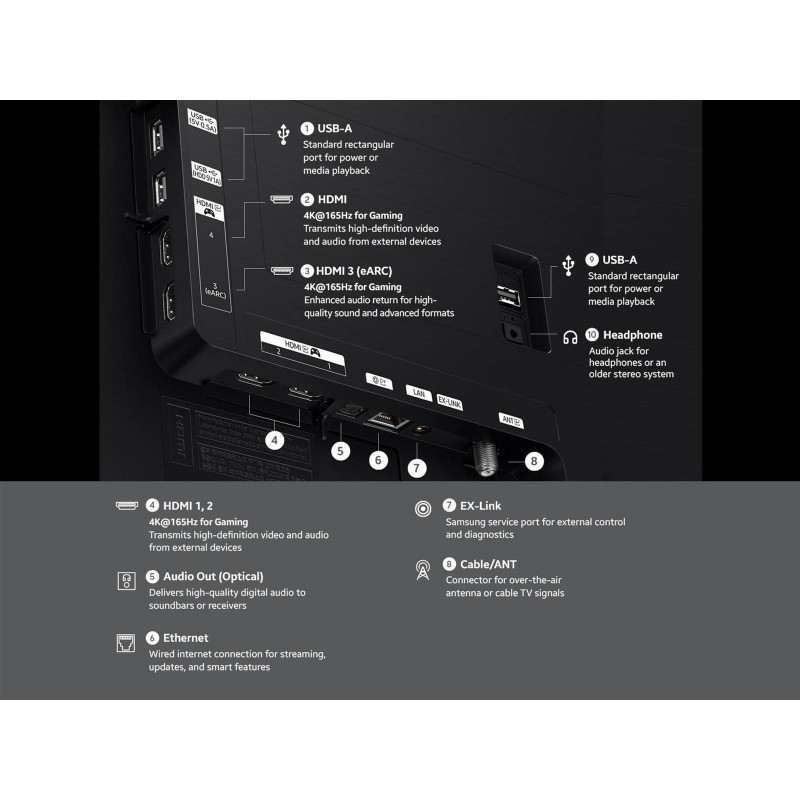 Телевизор Samsung QE55S90HAEXUA