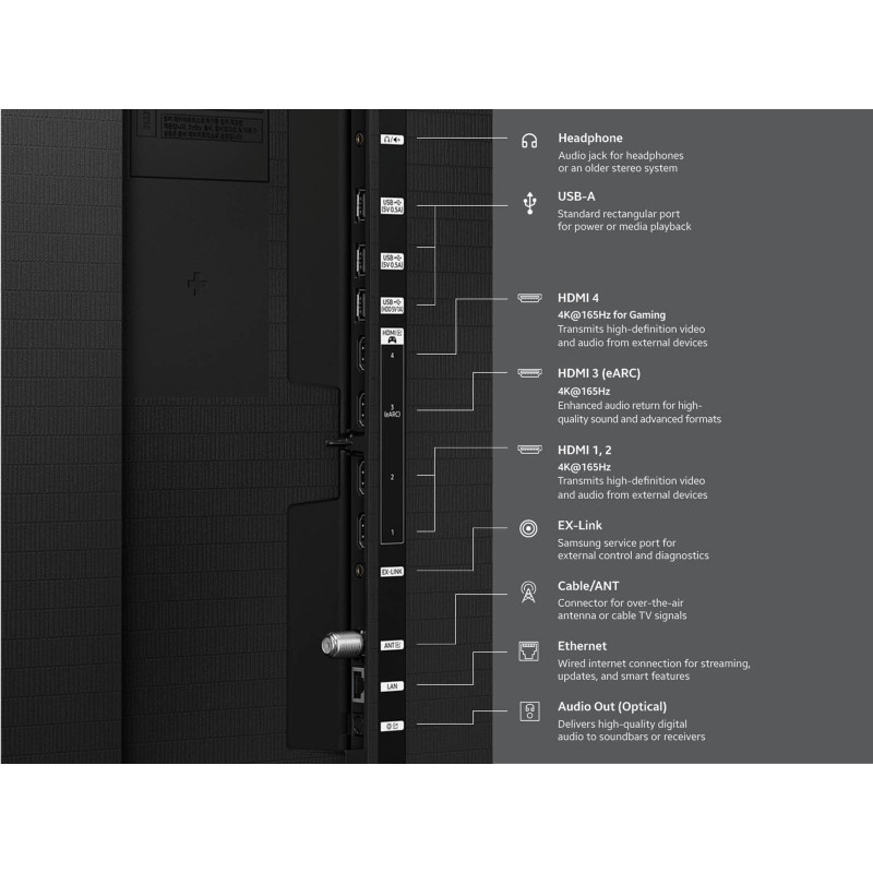 Телевізор Samsung QE55S95HFUXUA