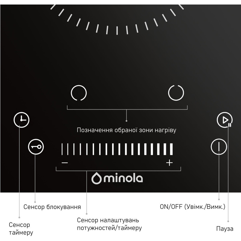 Варочная поверхность Minola MHS 3071 TBL
